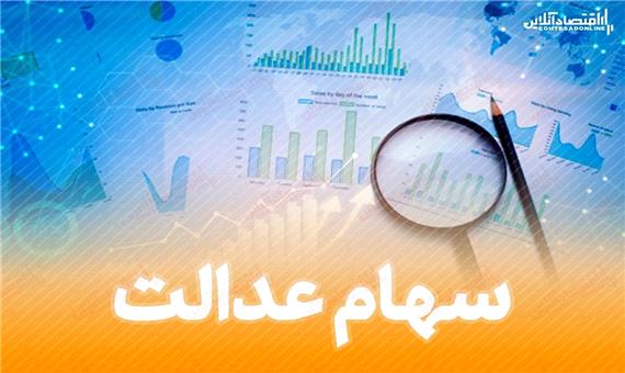 ارزش سهام عدالت در اولین شنبه ماه مهر