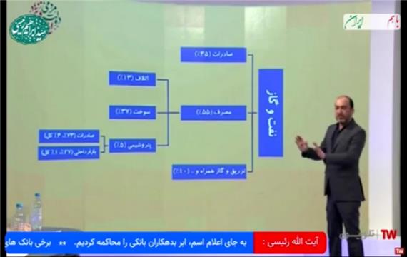برنامۀ «با نخبگان»: سیّد ابراهیم رئیسی؛ شبکۀ چهار 1400.3.17