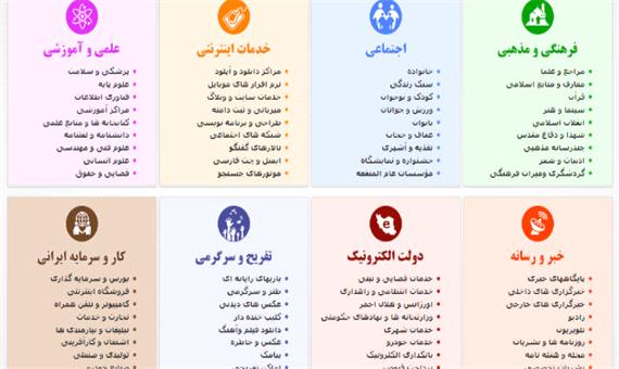 ایران یکی از 10 کشور دارای فیلتر شده ترین اینترنت