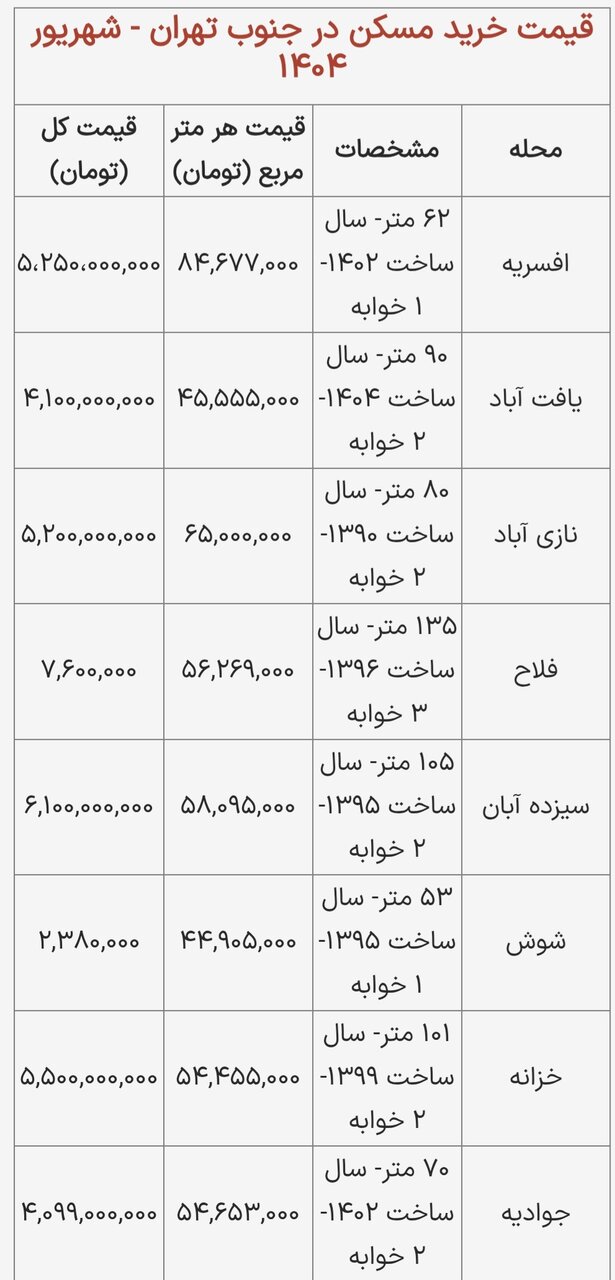 پیام ویژه