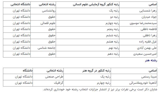 پیام ویژه