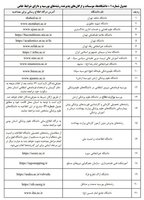 پیام ویژه
