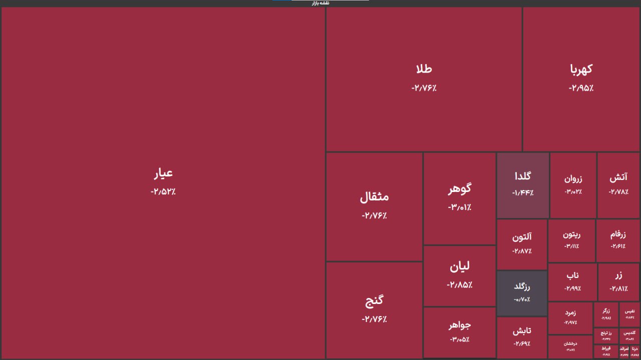 پیام ویژه