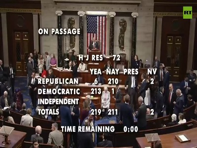 لغو تعرفه‌های ترامپ علیه کانادا توسط مجلس نمایندگان