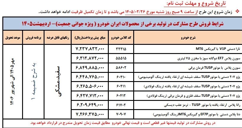 پیام ویژه