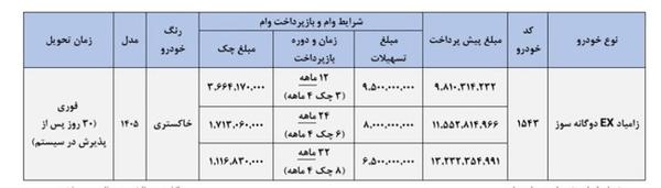 پیام ویژه