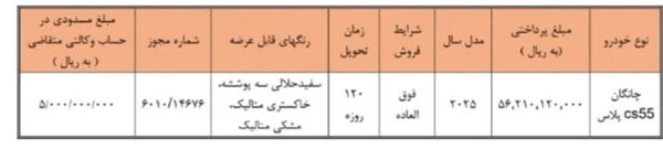 پیام ویژه
