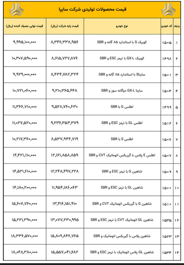 پیام ویژه
