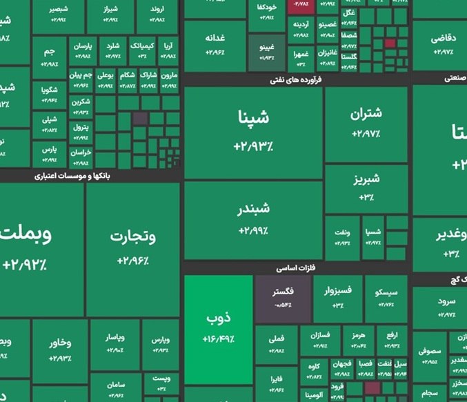 پیام ویژه
