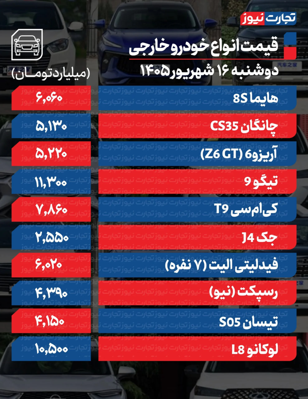 پیام ویژه