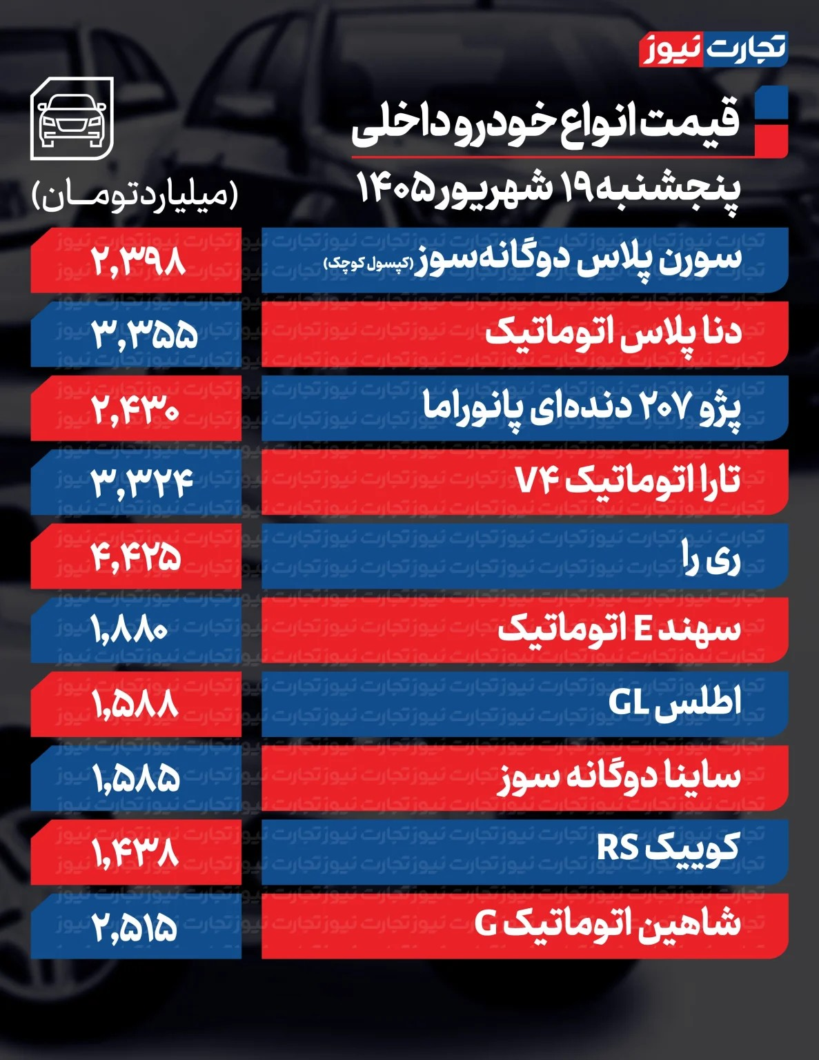 پیام ویژه