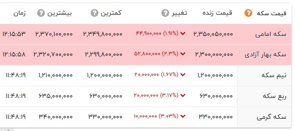 پیام ویژه