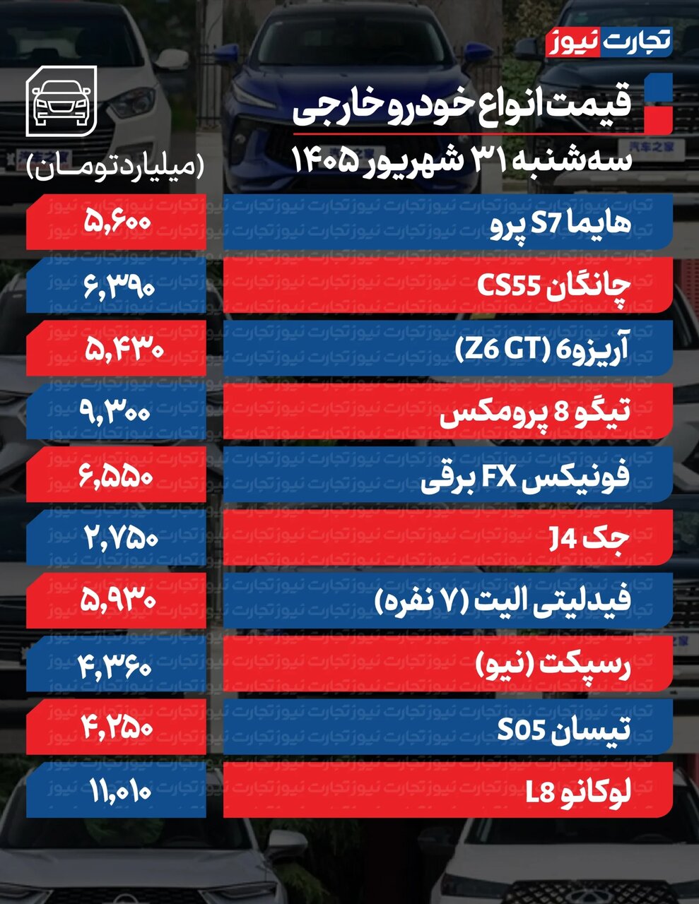 پیام ویژه