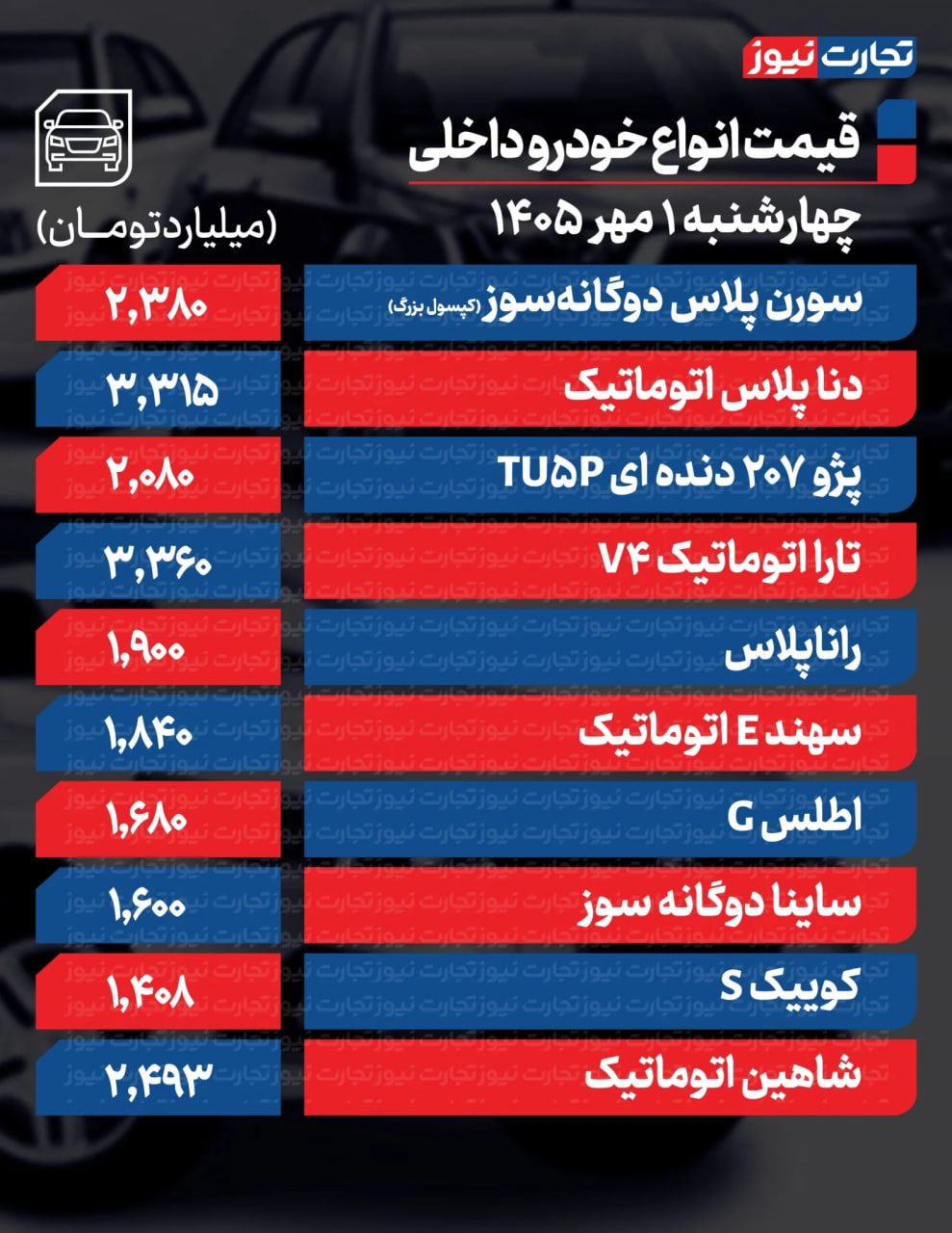 پیام ویژه