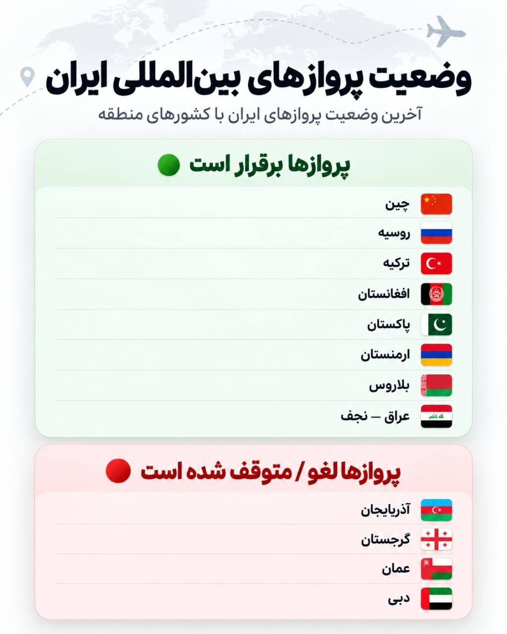 پیام ویژه