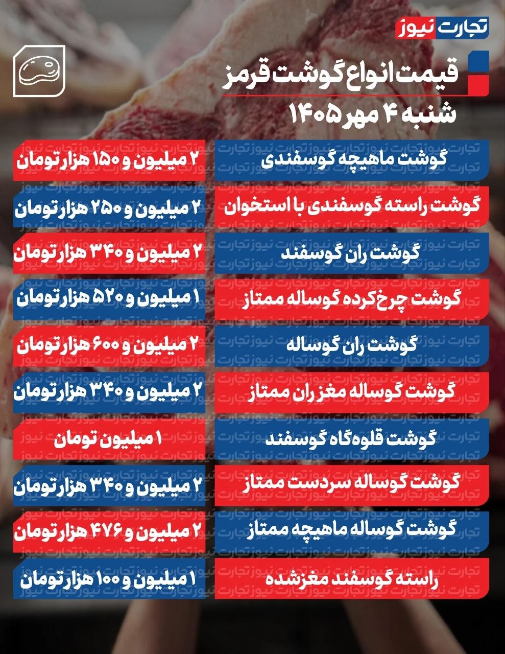 پیام ویژه