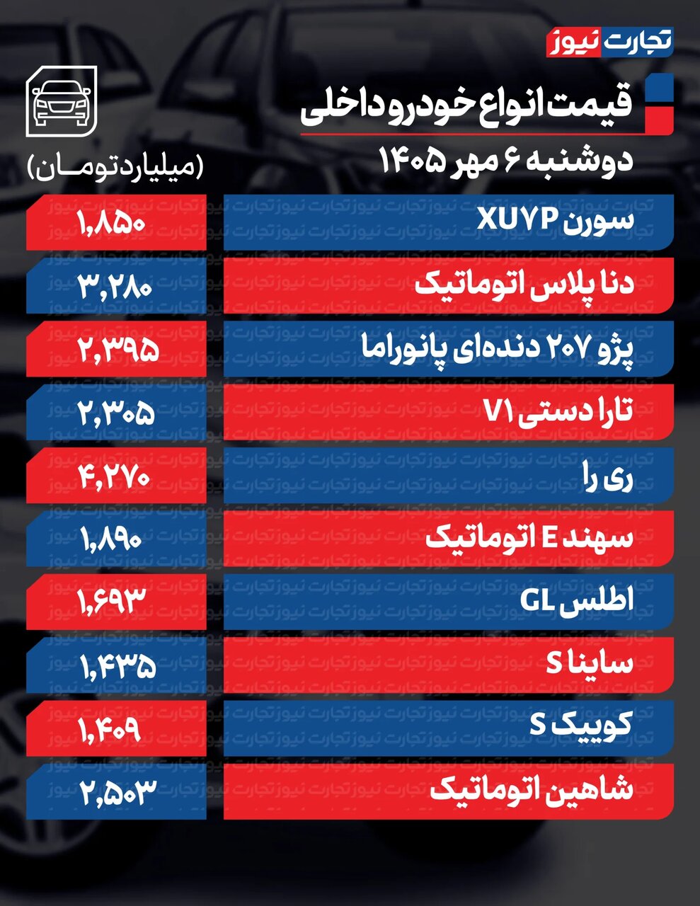 پیام ویژه