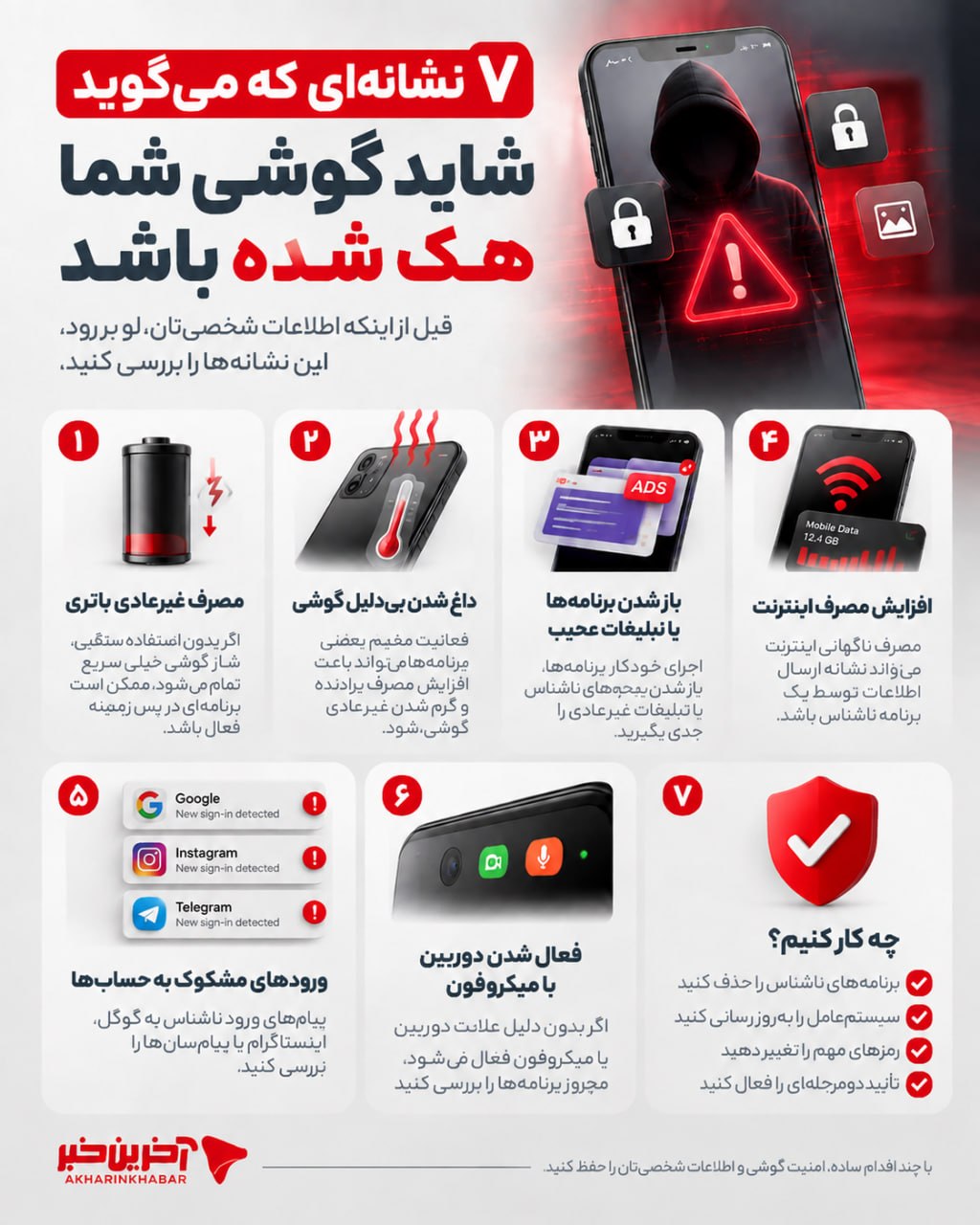 پیام ویژه