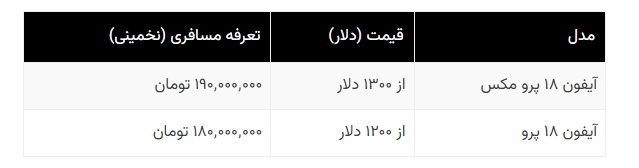 پیام ویژه