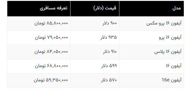 پیام ویژه