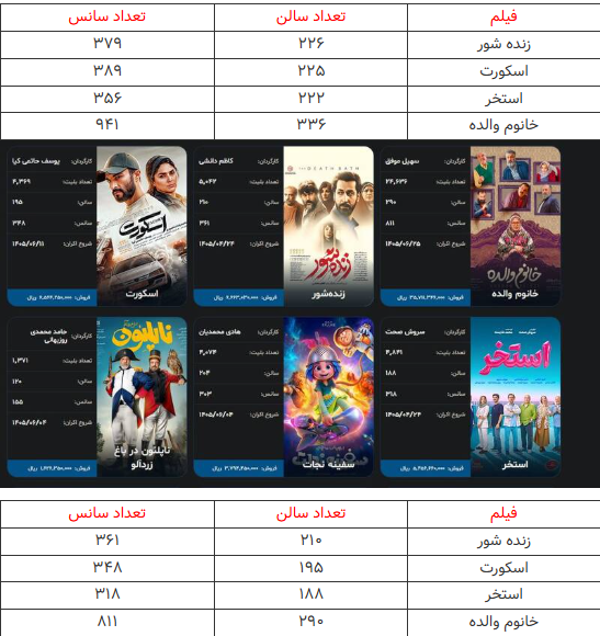 پیام ویژه