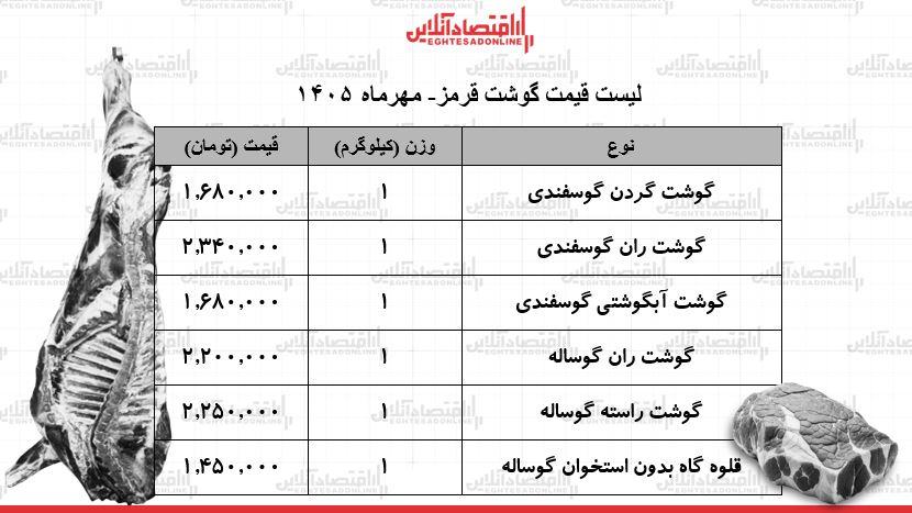 پیام ویژه