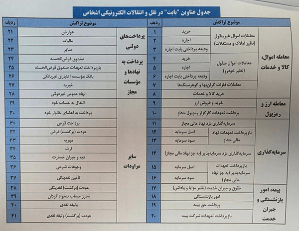 پیام ویژه