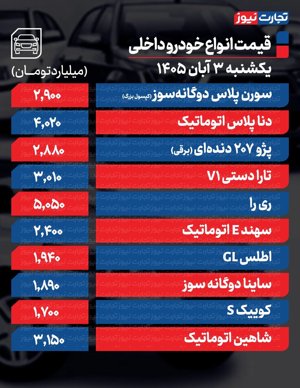 پیام ویژه