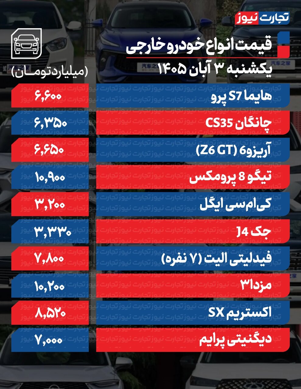 پیام ویژه