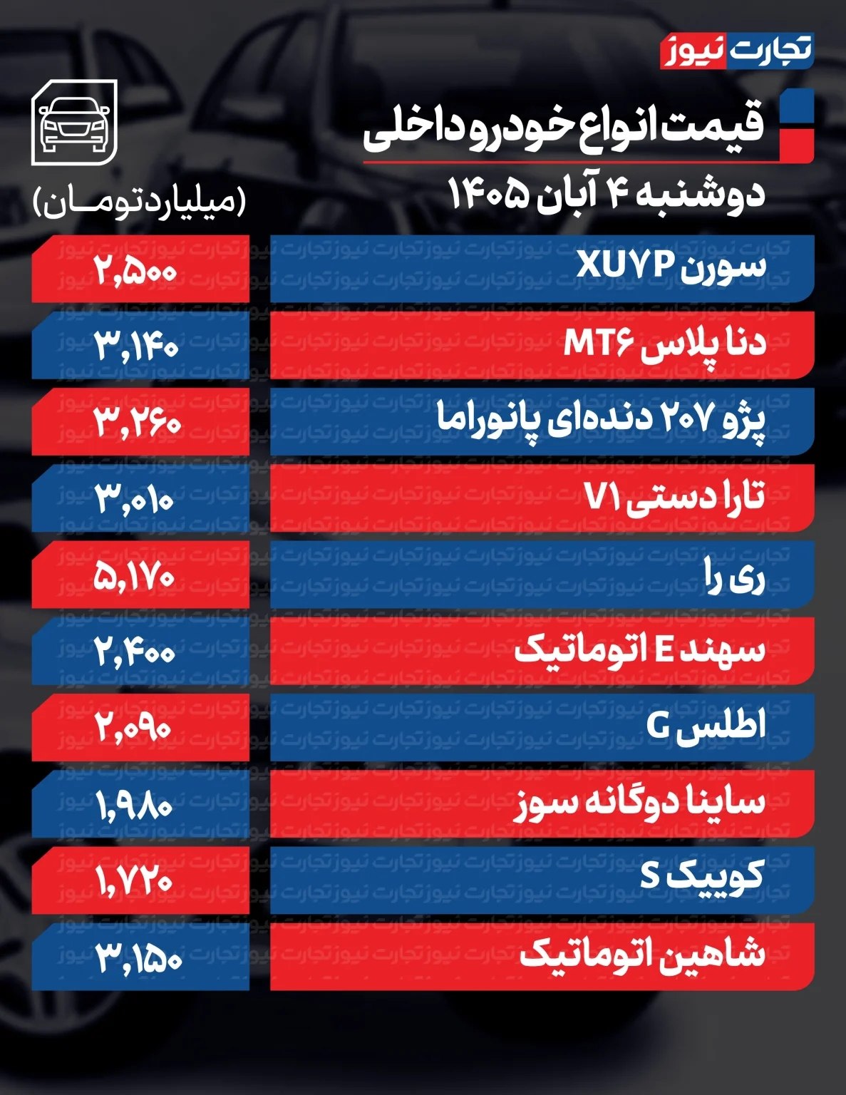 پیام ویژه