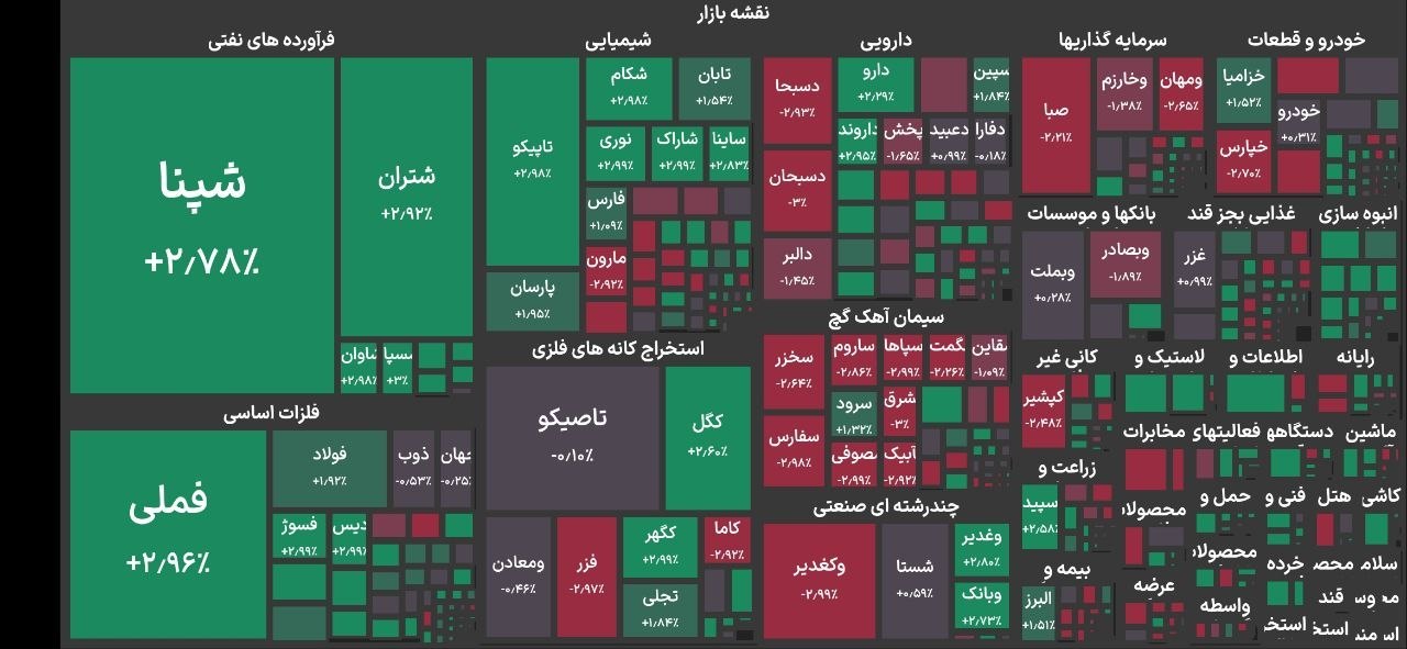 پیام ویژه