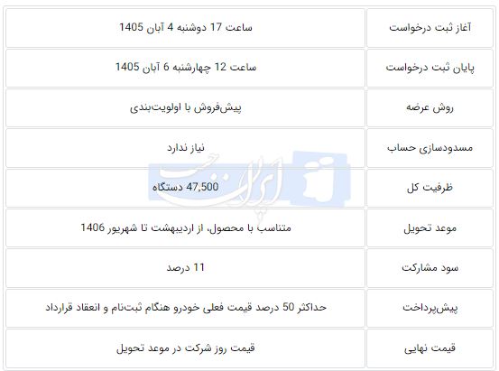 پیام ویژه